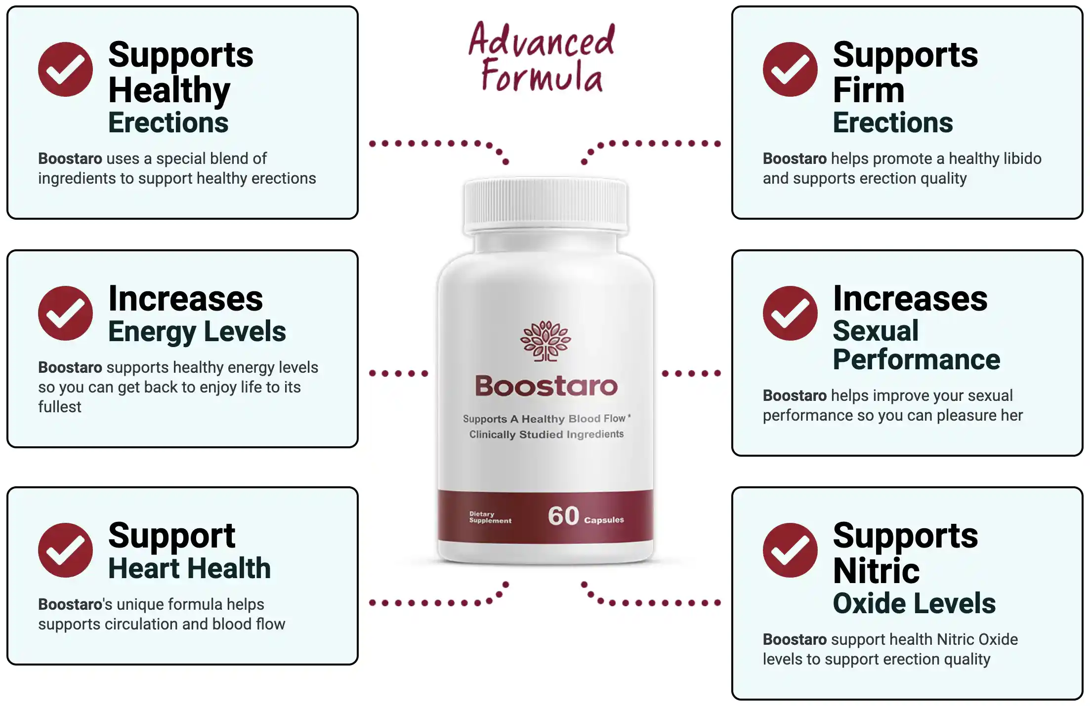 Boostaro ingredients